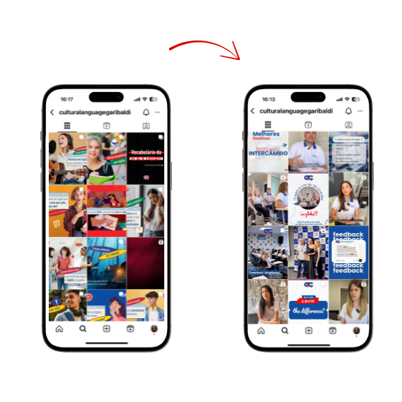 Comparativo Antes e Depois da comunicação